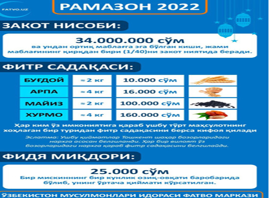 Расписание руза 2024